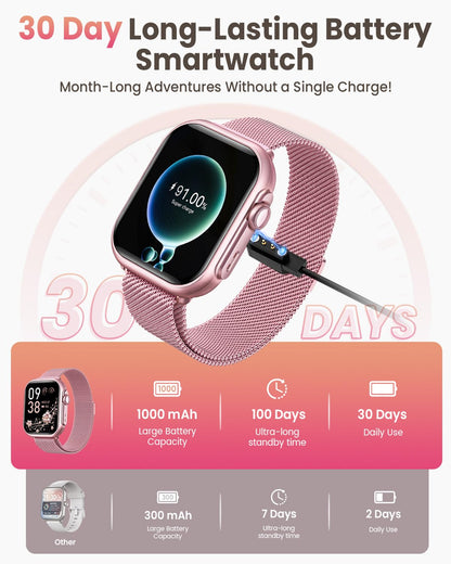 Smart Watch for Women Men Fitness: 1.85" Smart Watch with 30 Days+ Battery Life Make/Recive Call Heart Rate SpO2 Sleep Monitor 120+ Sport IP68 Waterproof Fitness Tracker Watch for iPhone Android