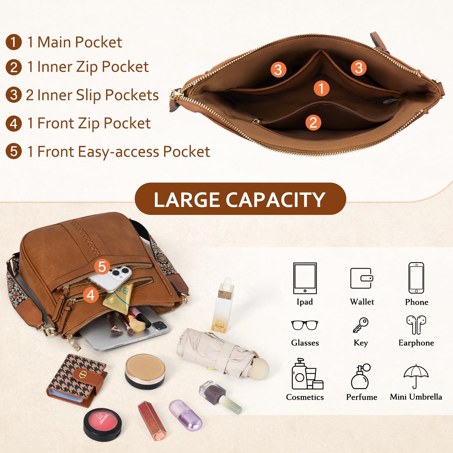 RAINSMORE Crossbody Bags for Women, Trendy Crossbody Purses Soft Leather Shoulder Handbags Lightweight Travel Purse