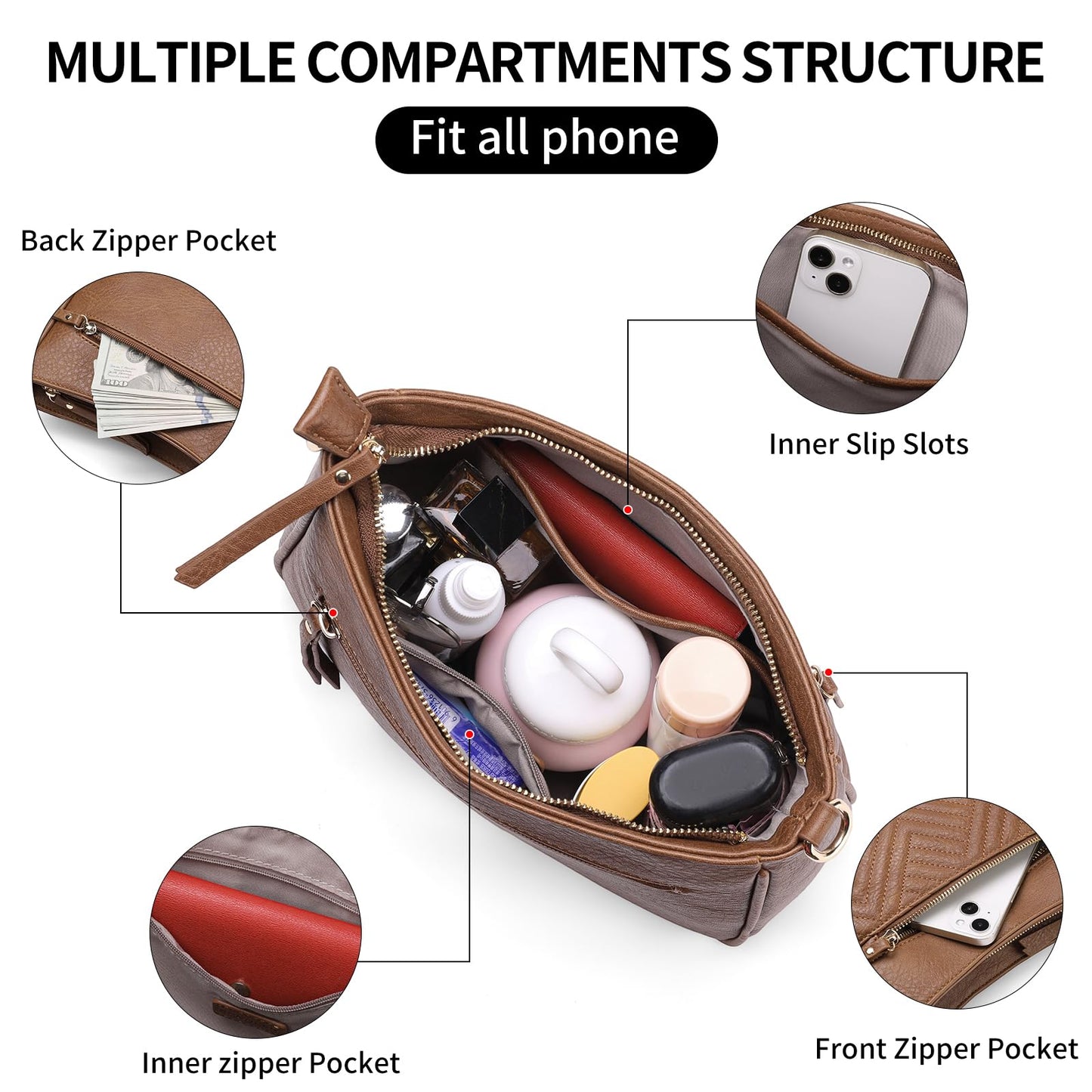 SENDEFN Crossbody Bags for Women Trendy, Vegan Leather Purses Medium Crossbody Purses Shoulder HandbagsTravel with Wide Strap