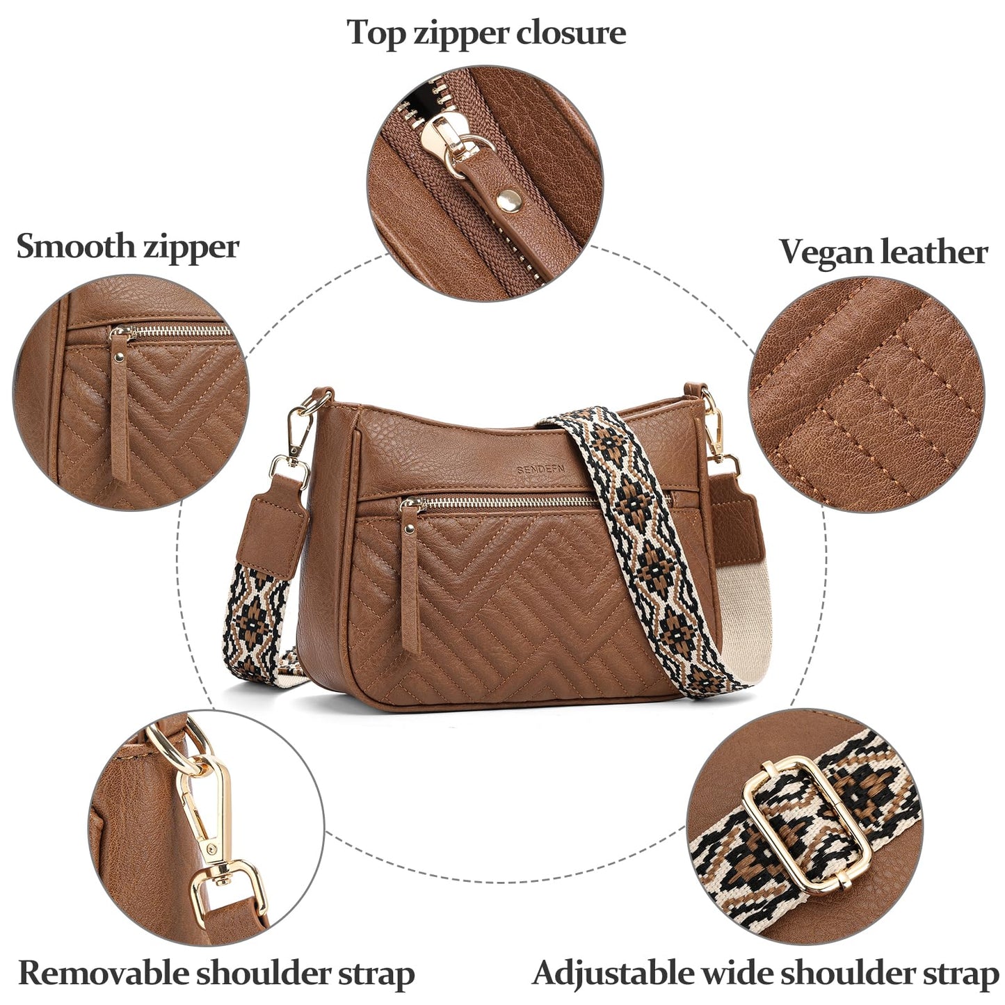SENDEFN Crossbody Bags for Women Trendy, Vegan Leather Purses Medium Crossbody Purses Shoulder HandbagsTravel with Wide Strap