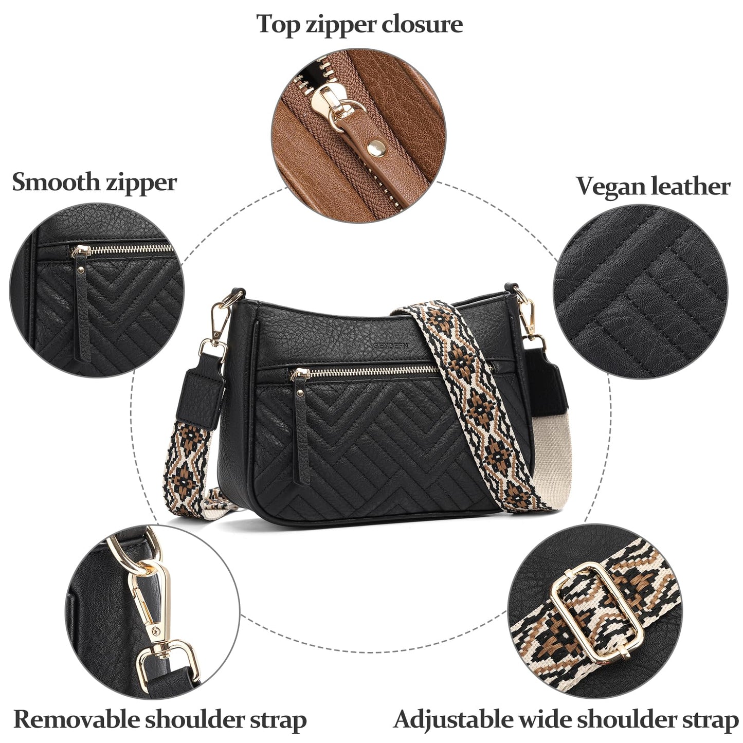 SENDEFN Crossbody Bags for Women Trendy, Vegan Leather Purses Medium Crossbody Purses Shoulder HandbagsTravel with Wide Strap